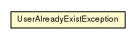 Package class diagram package UserAlreadyExistException