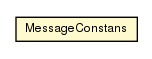 Package class diagram package ApplicationMessageHolder.MessageConstans