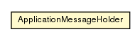 Package class diagram package ApplicationMessageHolder