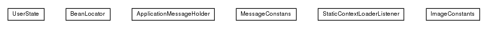 Package class diagram package org.directdemocracyportal.democracy.web