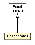 Package class diagram package HeaderPanel