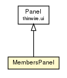 Package class diagram package MembersPanel