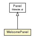 Package class diagram package WelcomePanel